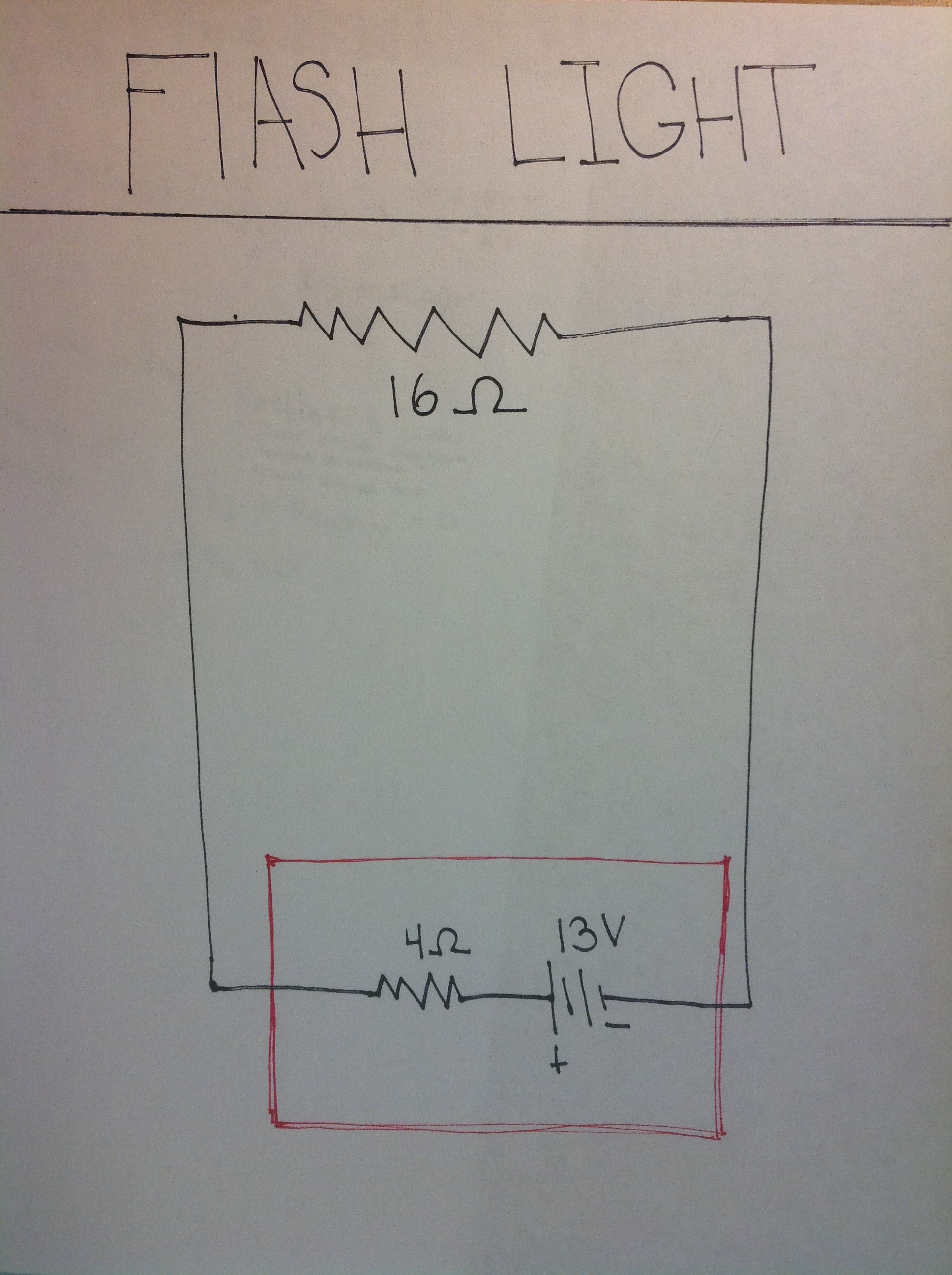andreas07 the simple solution template